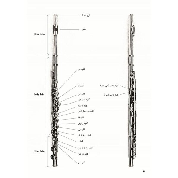 کتاب آموزش فلوت کلید دار