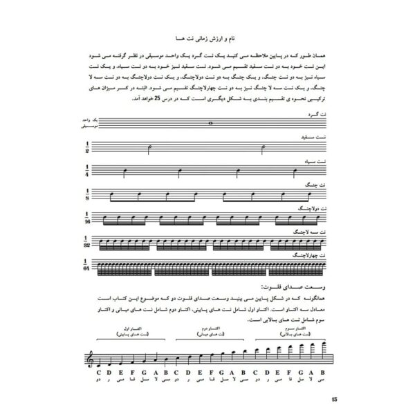 کتاب آموزش فلوت کلید دار